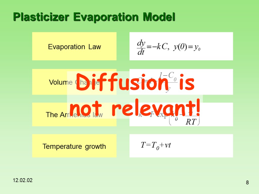 12.02.02 8 Plasticizer Evaporation Model Diffusion is not relevant!